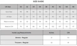 Alan Paine M's Combrook Tweed Breek Sage