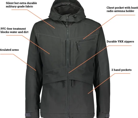 Alaska Ranger -miesten takki, tummanharmaa