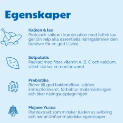 Buddy Puppy Love pentujen kuivaruoka, 2 kg