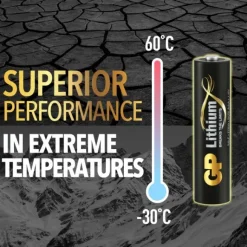 GP AAA-litiumparisto 1.5V 24LF-2U4 4-pack
