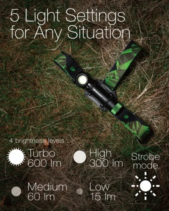 GP Discovery CHR35 otsavalaisin, 600 lm