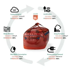 Gregory Alpaca 40 Fir Green