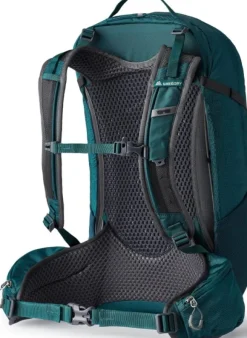 Gregory Juno 24 RC reppu, petrooli