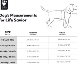 Hurtta Life Savior ECO pelastusliivi, 15-20 kg, oranssi