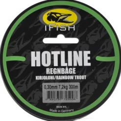 IFISH Hot Line nailonsiima