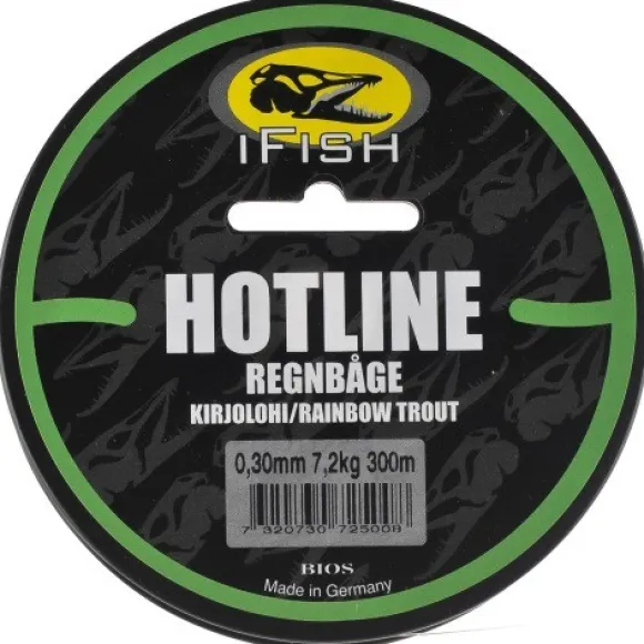 IFISH Hot Line nailonsiima