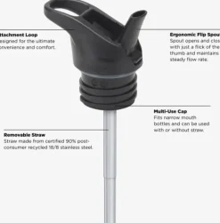 Klean Kanteen Klean Kanteen Insulated Kid Classic Narrow 355ml (w/Sport) Launch Plan