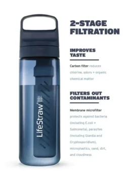 Lifestraw Lifestraw Go 2.0 650 ml vedensuodatin, Aegean Sea