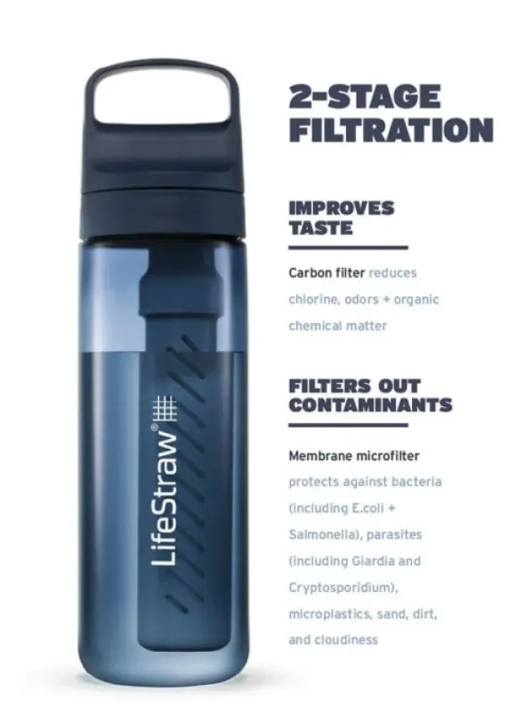 Lifestraw Lifestraw Go 2.0 1L vedensuodatin, Aegean Sea