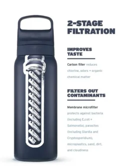 Lifestraw Lifestraw Go 2.0 Stainless Steel 1L vedensuodatin, Black