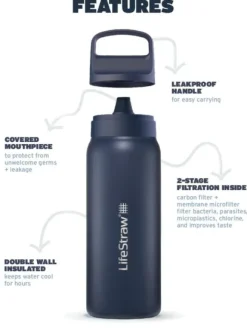 Lifestraw Lifestraw Go 2.0 Stainless Steel 1L vedensuodatin, Black