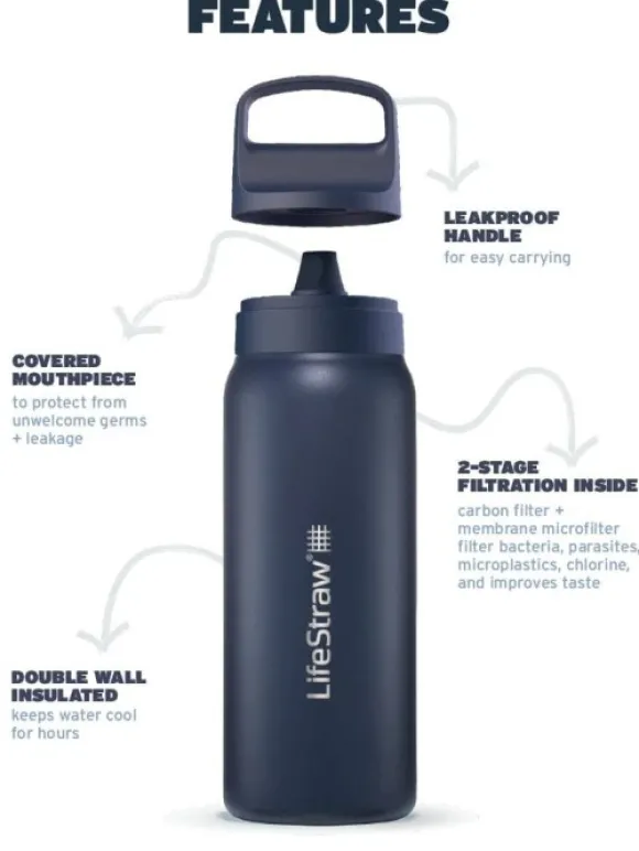 Lifestraw Lifestraw Go 2.0 Stainless Steel 1L vedensuodatin, Black