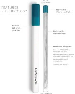 Lifestraw Lifestraw Sip Water Filter with Carry Case vaihtopilli vedensuodattimeen