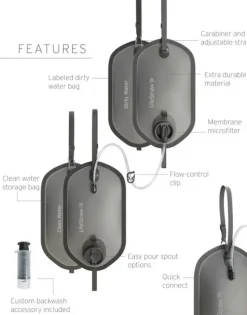 Lifestraw Peak Gravity And Storage Bag vedensuodatusjärjestelmä, 2 x 8L, tummaharmaa