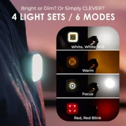 MeolinQ Light01 500 lm