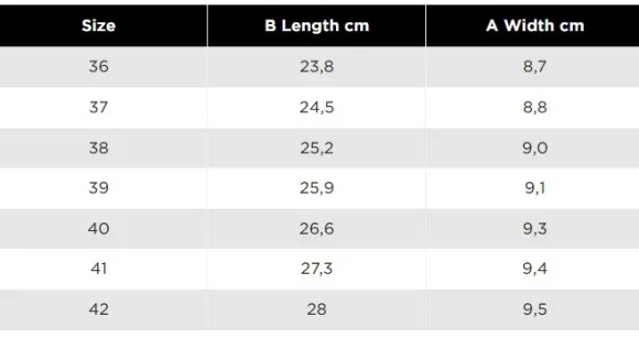 Nokian Meri naisten kumisaappaat, musta