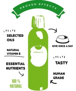 Nutrolin Puppy & Mom 1000 ml