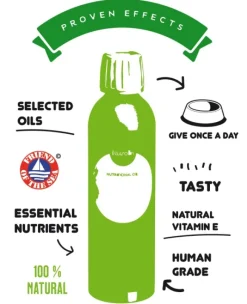 Nutrolin Senior 1000 ml