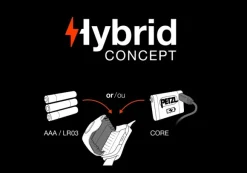 Petzl Core Li-ion 1250 mAh -akku