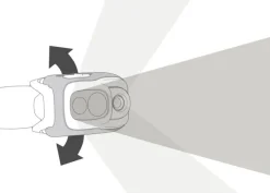 Petzl Swift RL Lamp otsalamppu, White