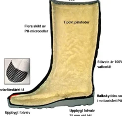 Powerboot Original Low -talvisaappaat