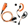 ProEquip PRO-U610LS/LA 3-in-1 headset, oranssi