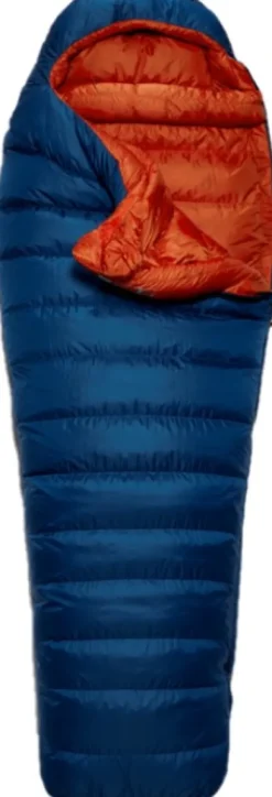 Rab Ascent 700 untuvamakuupussi, Ink