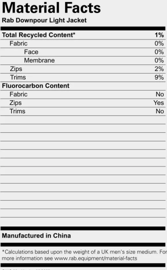 Rab Downpour Light Jacket naisten kuoritakki, tummanharmaa