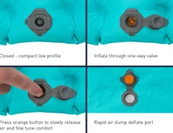 Sea To Summit Aircell Mat Etherlight XT Insulated makuualusta, -4°C Long