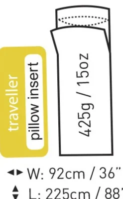 Sea to Summit Sleepliner Cotton Premium Traveller with Pillow Navy