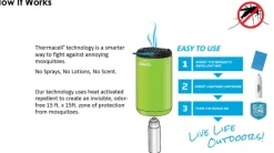 Thermacell Mini Halo -hyttystorjuntalaite