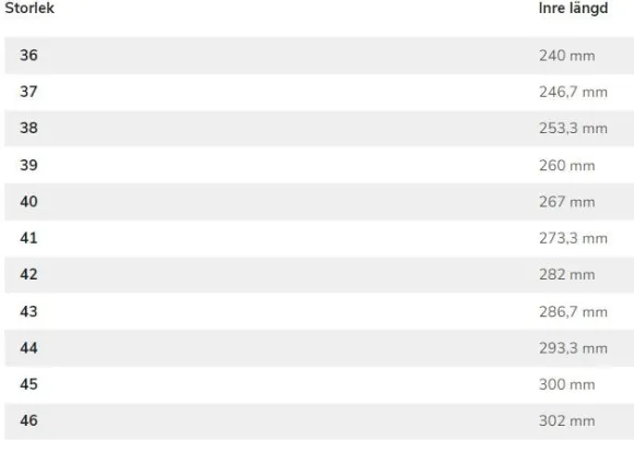 Tretorn Garpa Hybrid saappaat, unisex, musta