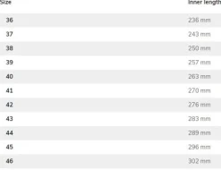 Tretorn Håkull Winter kumisaappaat, unisex, musta