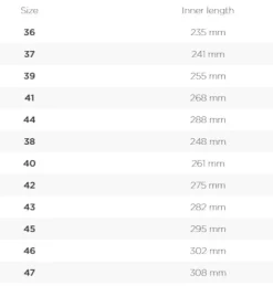 Tretorn Tornevik Vihreä Unisex kumisaapas