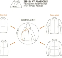 Vaude Kids Pulex Hooded Jacket lasten fleecetakki, punainen/tummanharmaa