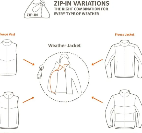 Vaude Kids Pulex Hooded Jacket lasten fleecetakki, punainen/tummanharmaa