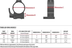 Warne Maxima Tikka -pikajalat (30 mm)